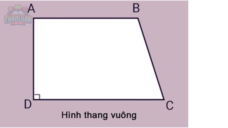 Ứng dụng của hình thang 1