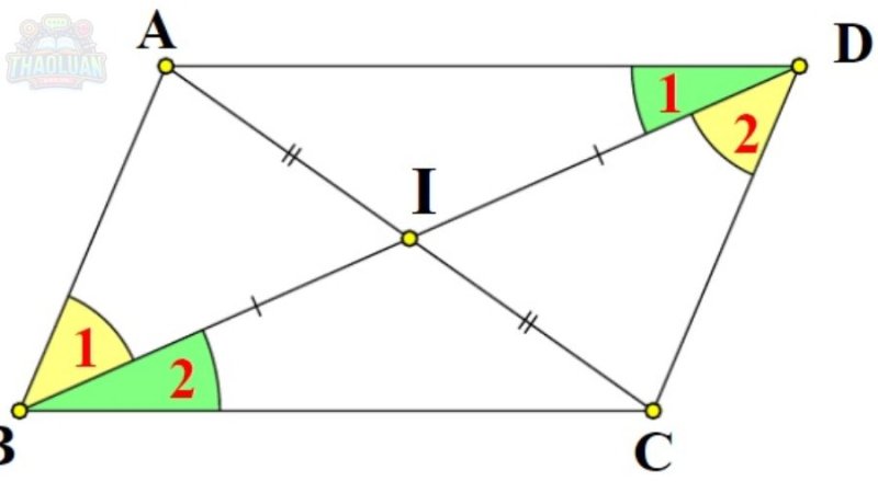 Ví dụ về hình bình hành 3