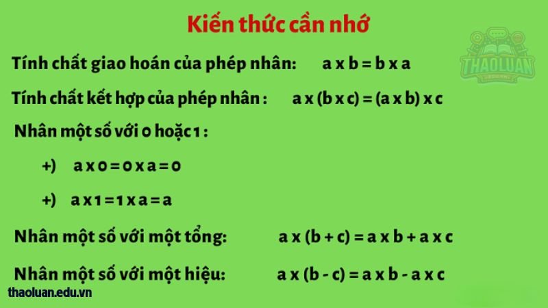 Ứng dụng của quy tắc giao hoán và kết hợp 6