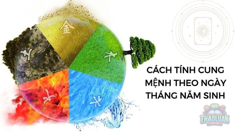 Cách tính cung mệnh theo ngày tháng năm sinh