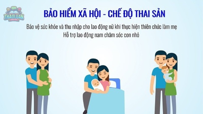 Một số lưu ý khi tham gia bảo hiểm thai sản