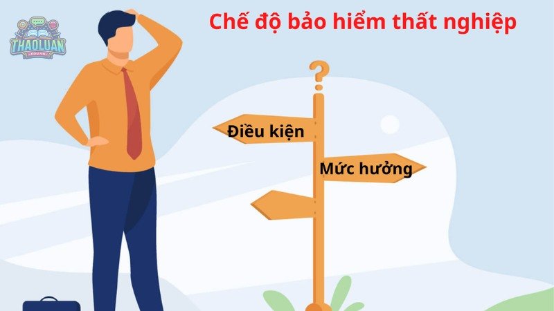 Công thức tính bảo hiểm thất nghiệp