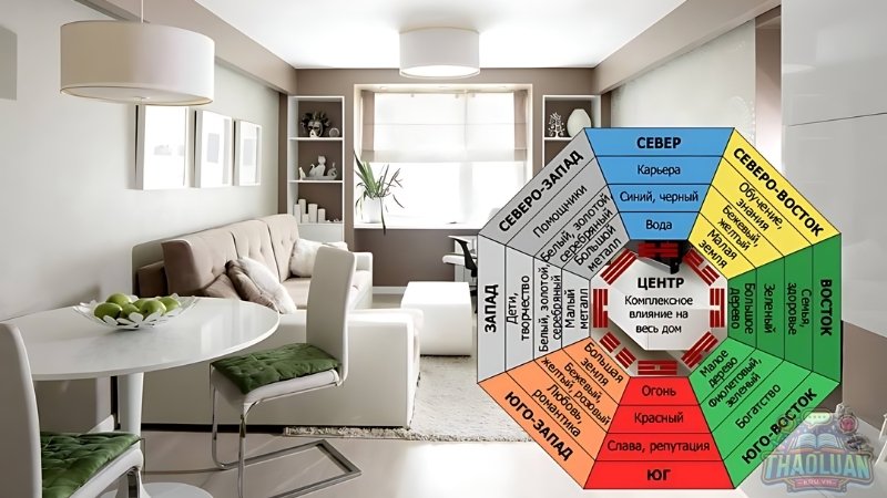 Cách hóa giải khi chọn hướng nhà không phù hợp