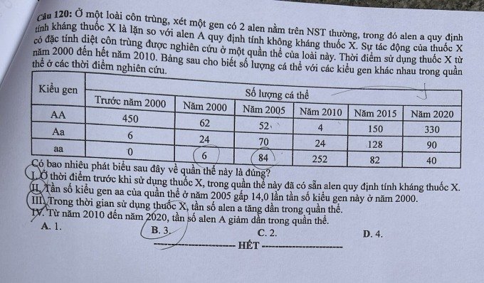 Đề thi THPT Quốc gia môn Sinh học năm 2024 mã đề 202 6