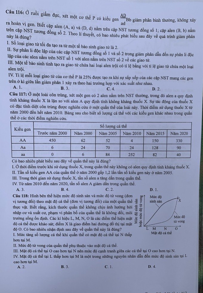 Đề thi THPT Quốc gia môn Sinh học năm 2024 mã đề 212 5