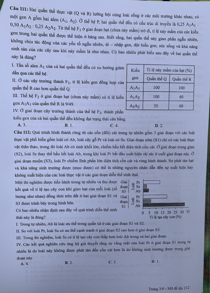 Đề thi THPT Quốc gia môn Sinh học năm 2024 mã đề 212 3