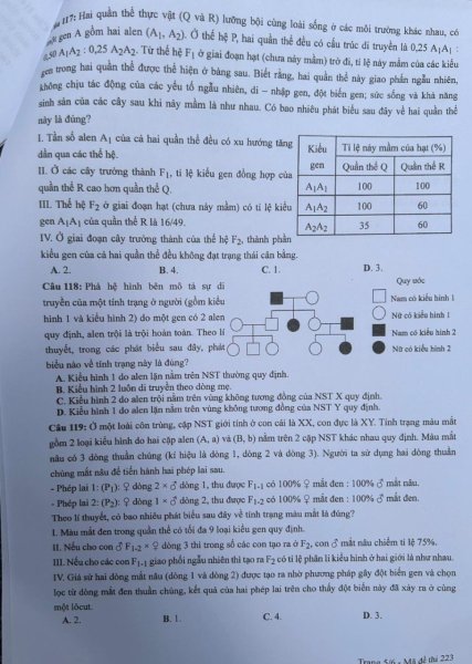Đề thi THPT Quốc gia môn Sinh học năm 2024 mã đề 223 5