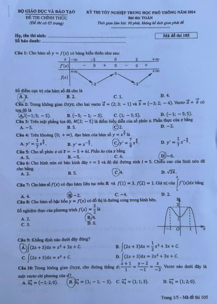 Đề thi THPT Quốc gia môn Toán năm 2024 mã đề 105 1