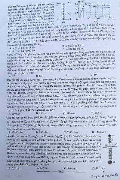 Đề thi THPT Quốc gia môn Vật lí năm 2024 mã đề 214 4