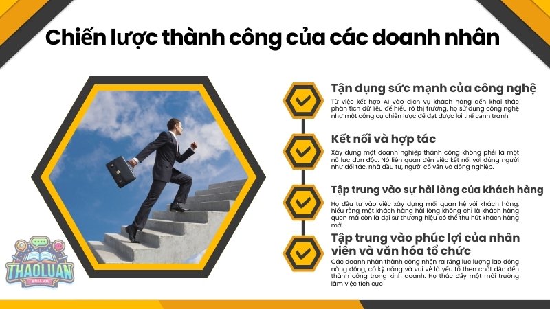 Chiến lược thành công của các doanh nhân