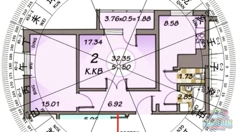 Xác định hướng nhà theo tuổi gia chủ