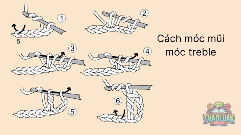 Mũi móc treble (Treble Crochet)