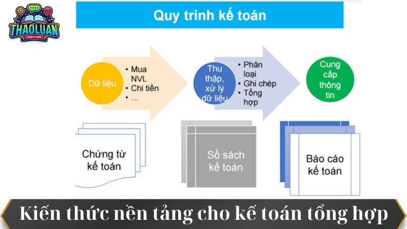 ke-toan-tong-hop-la-gi-3