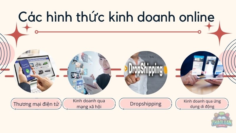 Các hình thức kinh doanh online