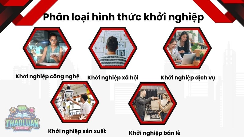 Phân loại hình thức khởi nghiệp