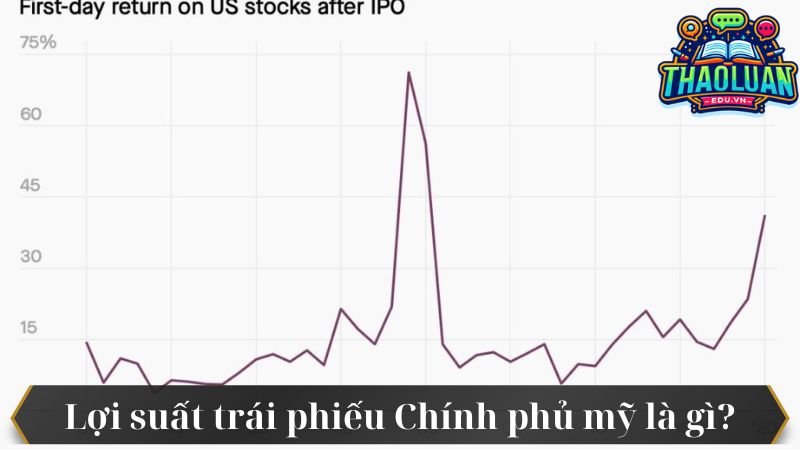 loi-suat-trai-phieu-chinh-phu-my-1