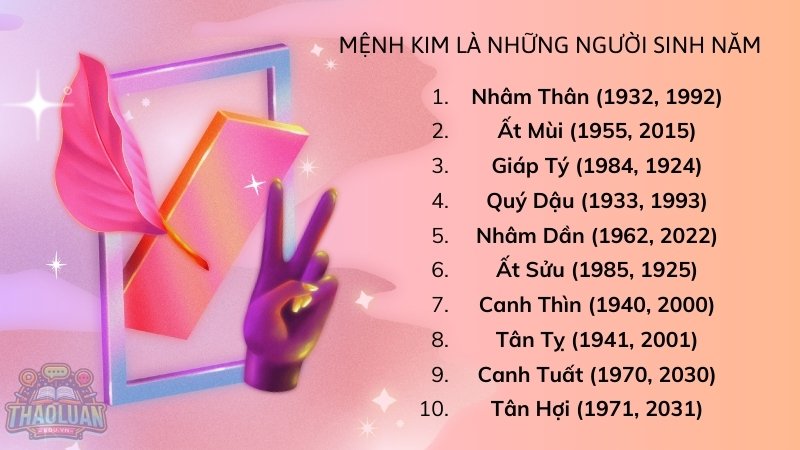 Mệnh Kim là những người sinh năm bao nhiêu?