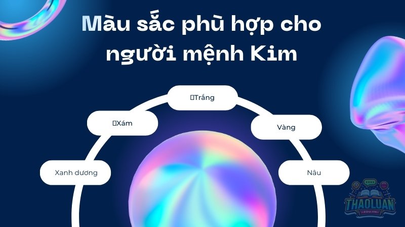 Phong thủy phù hợp cho người mệnh Kim