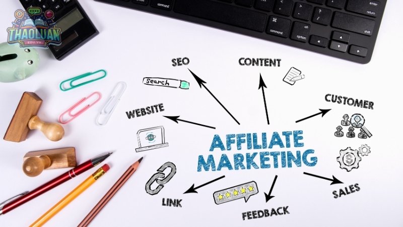 Mô hình tiếp thị liên kết (affiliate marketing)