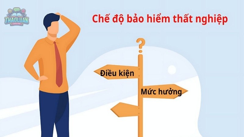 Bảo hiểm thất nghiệp là gì?