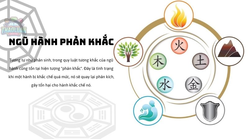 Ngũ hành phản khắc