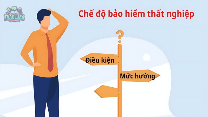 Cách tính số tháng hưởng bảo hiểm thất nghiệp 2