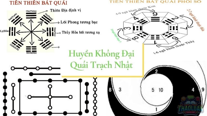 Hướng nhà vượng khí trong Vận 9