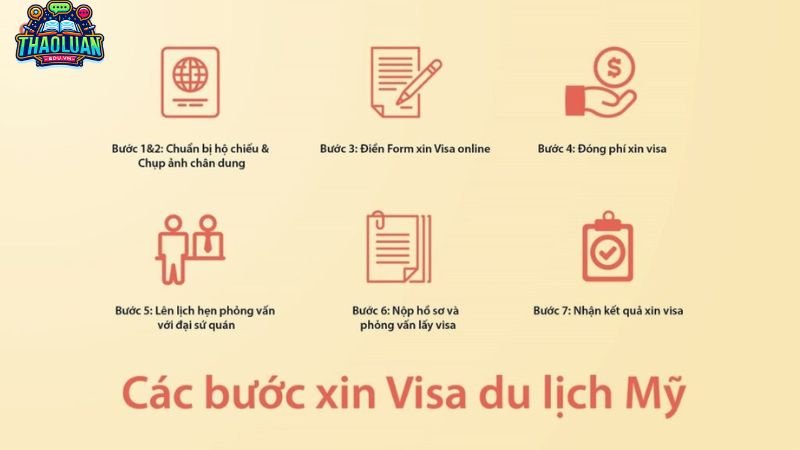 xin-visa-du-lich-my-3