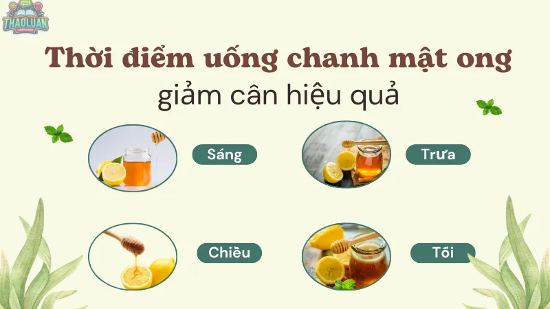 Thời điểm uống chanh mật ong giảm cân hiệu quả