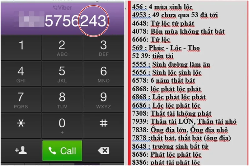 Tra cứu 4 số cuối điện thoại phong thủy 7