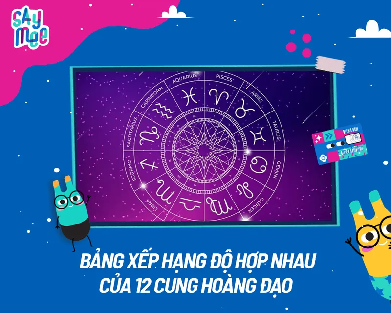 tra cứu độ hợp nhau của 12 cung hoàng đạo 7