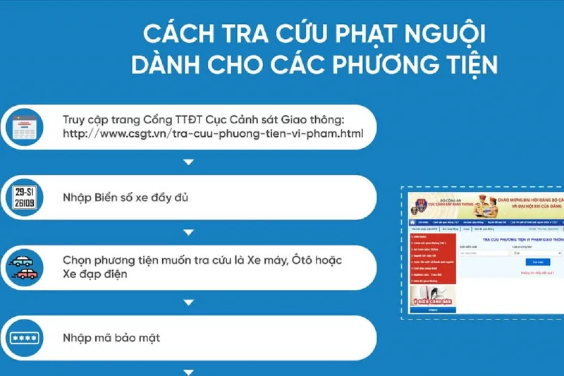 tra cứu phạt nguội 1